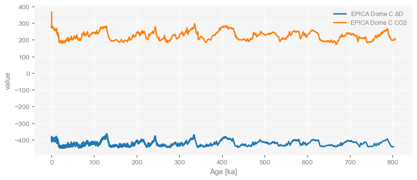 <Figure size 1000x400 with 1 Axes>