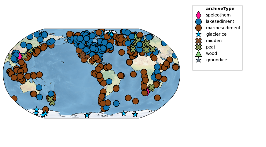 <Figure size 1200x600 with 2 Axes>