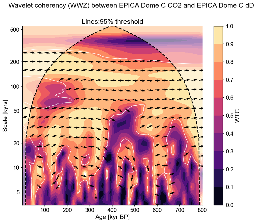 ../_images/2024fcc4b6d09aa72325231d2d3aab72744d2e9d12aa2c858bb625bf897f7e4c.png