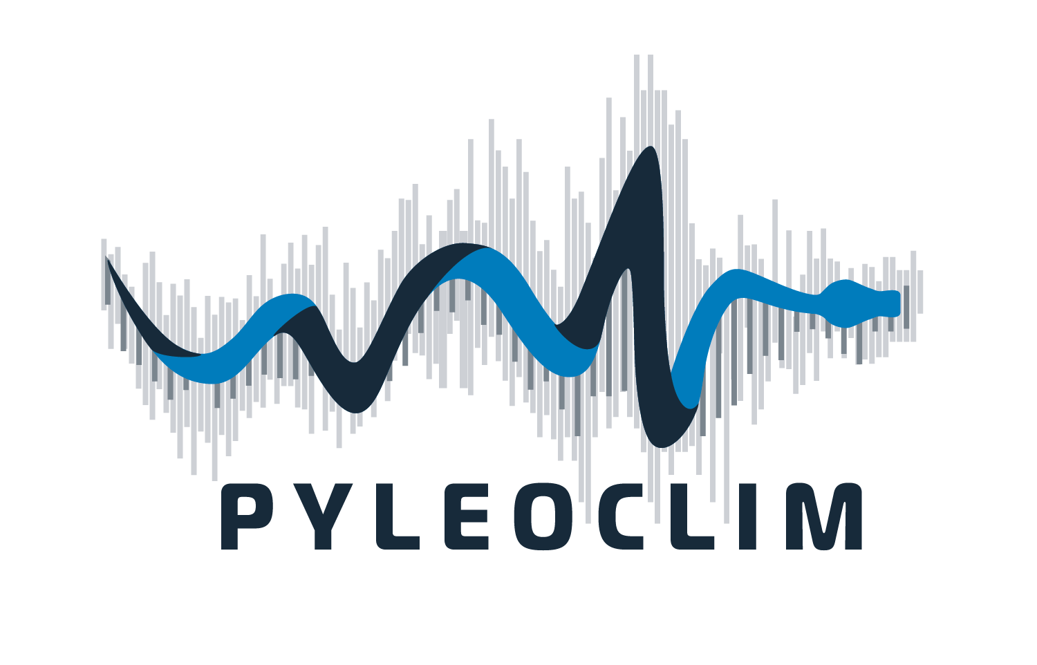 Reproducible workflows using the Pyleoclim package - Home