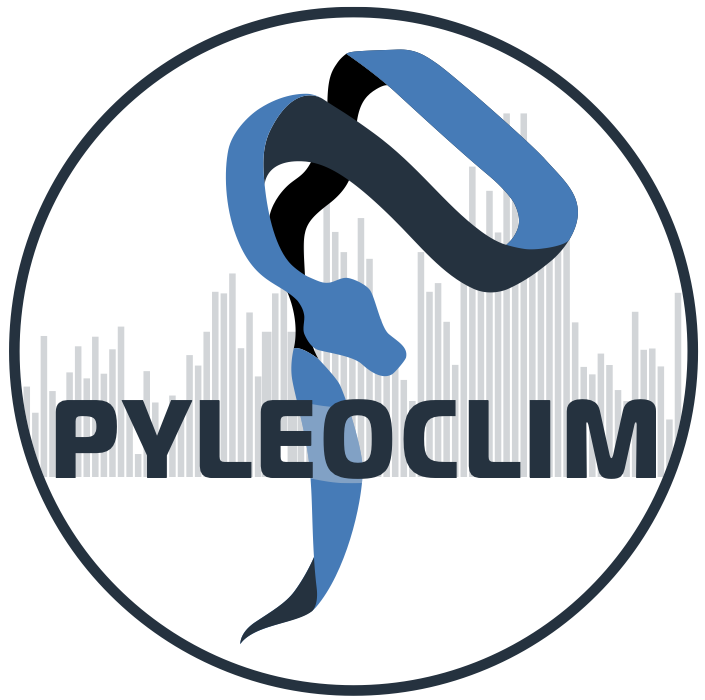 Pyleoclim logo