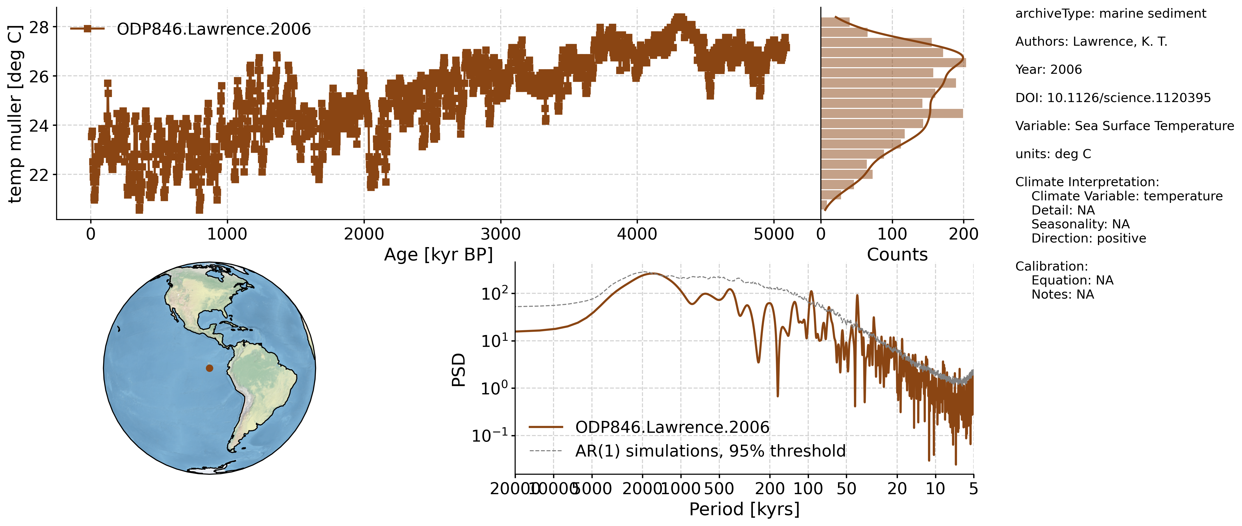 _images/Example_DashboardOutput.png