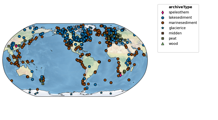 <Figure size 1200x600 with 2 Axes>
