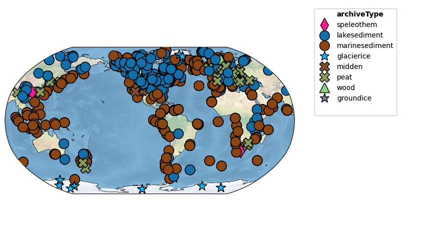 <Figure size 1200x600 with 2 Axes>