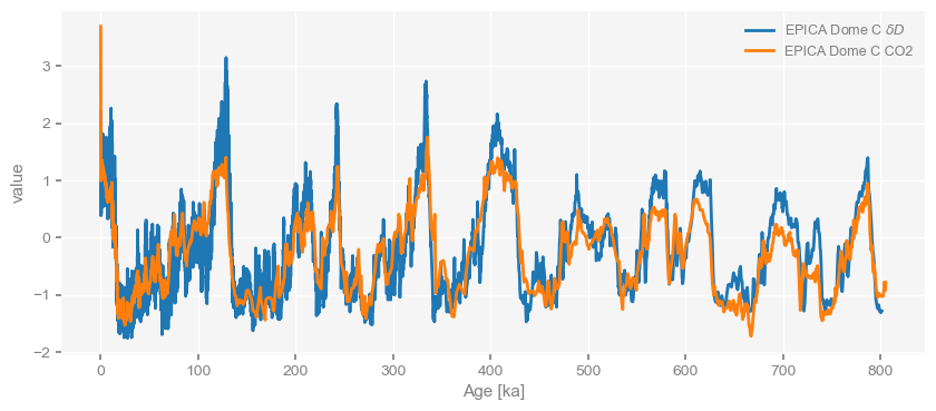 <Figure size 1000x400 with 1 Axes>