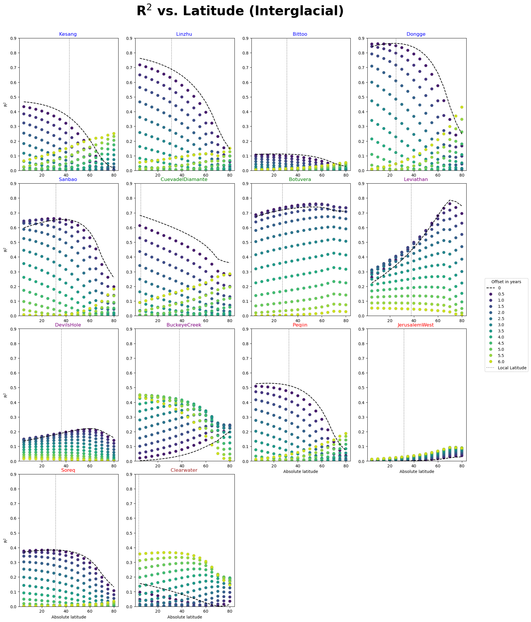 ../../_images/32bb009b6520e4edae922fa048cf5285476eda5ebc72af3a196e70ebf384706b.png