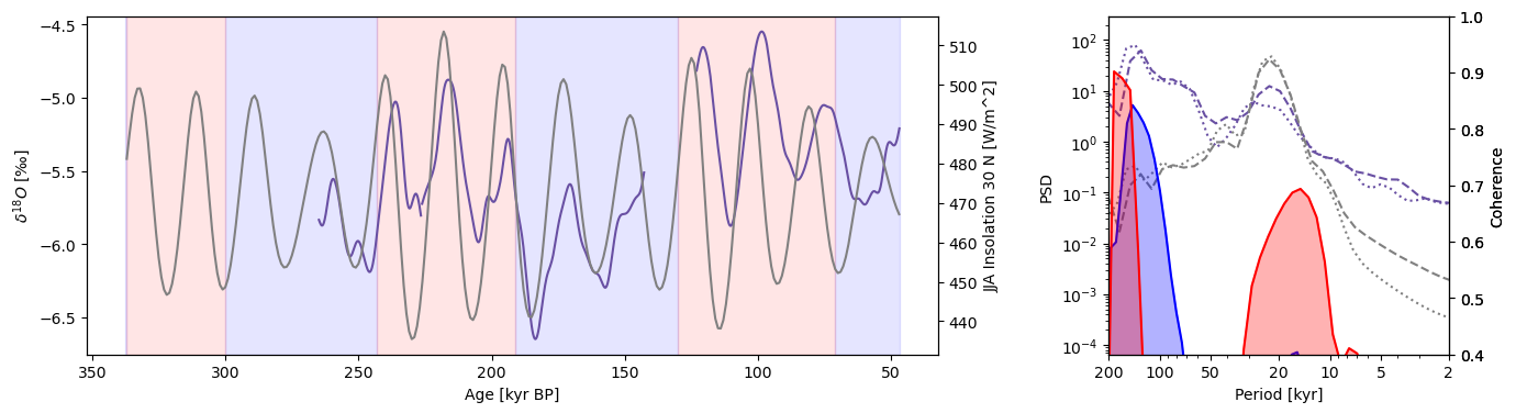 ../../_images/4d10b8bf96194cfbd0639feac5e0e1ee074984e336ecfb796ada9e177b484a03.png