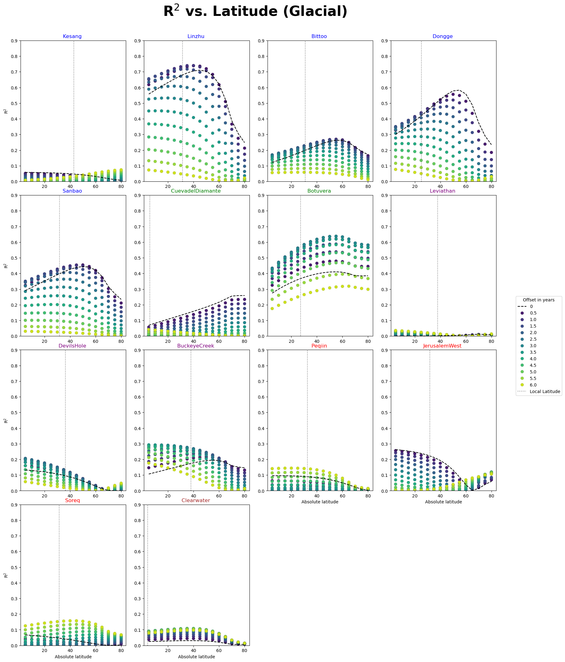 ../../_images/82f0376bb31e155c59bc43c64066a5ca562b31d644420fa56dc735f16f5474e0.png
