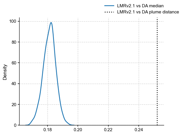 ../_images/notebooks_eg24-Fig10_compare_PAGES2k2019_recons_12_2.png