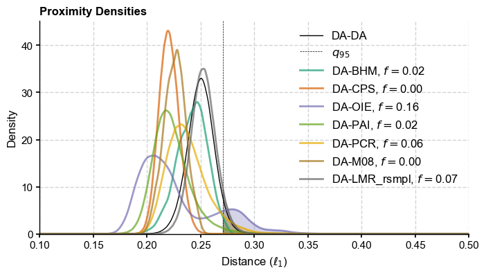 ../_images/notebooks_eg24-Fig10_compare_PAGES2k2019_recons_25_1.png