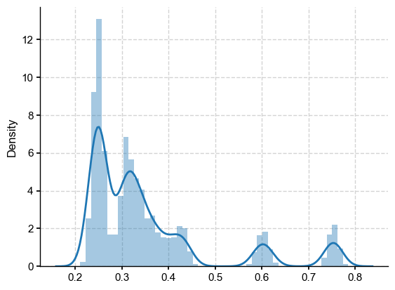 ../_images/notebooks_eg24-Fig11_12_compare_LMRvsB21_22_2.png