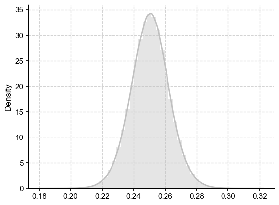 ../_images/notebooks_eg24-Fig11_12_compare_LMRvsB21_24_2.png