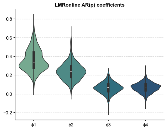 ../_images/notebooks_eg24-Fig3_4_LMRonline_18_0.png