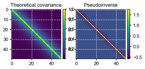 ../_images/notebooks_eg24-Fig3_4_LMRonline_35_0.png