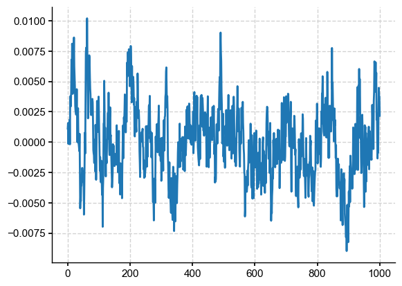 ../_images/notebooks_eg24-Fig5_resampling_20_1.png