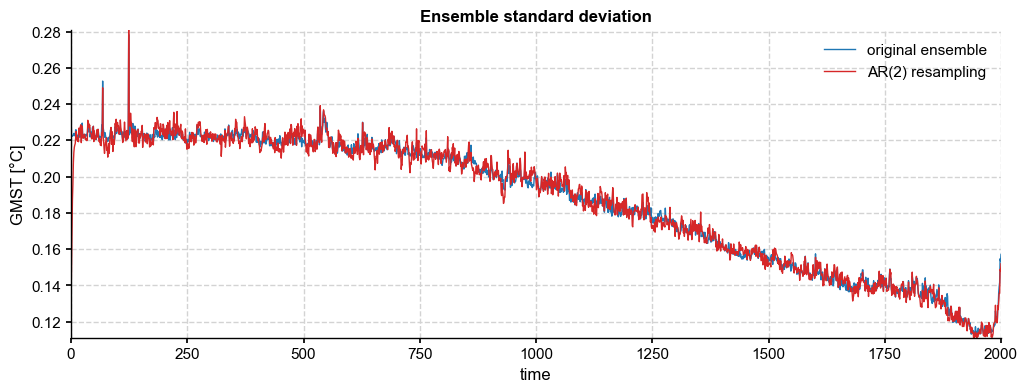 ../_images/notebooks_eg24-Fig5_resampling_38_1.png