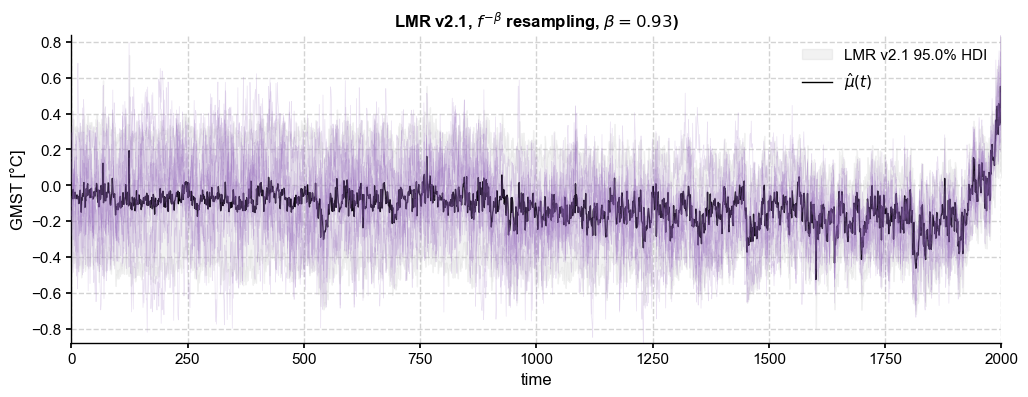 ../_images/notebooks_eg24-Fig5_resampling_43_2.png