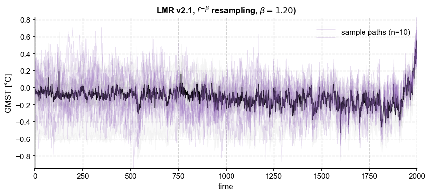 ../_images/notebooks_eg24-Fig5_resampling_45_2.png