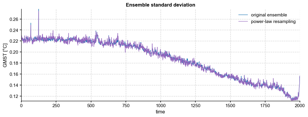 ../_images/notebooks_eg24-Fig5_resampling_48_1.png