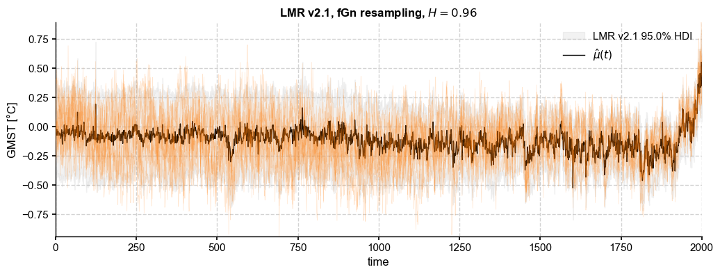 ../_images/notebooks_eg24-Fig5_resampling_51_2.png