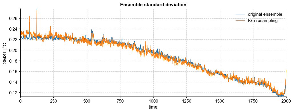 ../_images/notebooks_eg24-Fig5_resampling_52_1.png