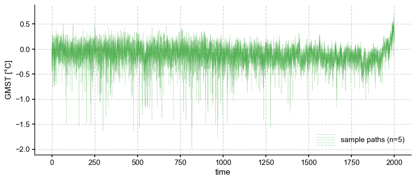 ../_images/notebooks_eg24-Fig5_resampling_7_1.png