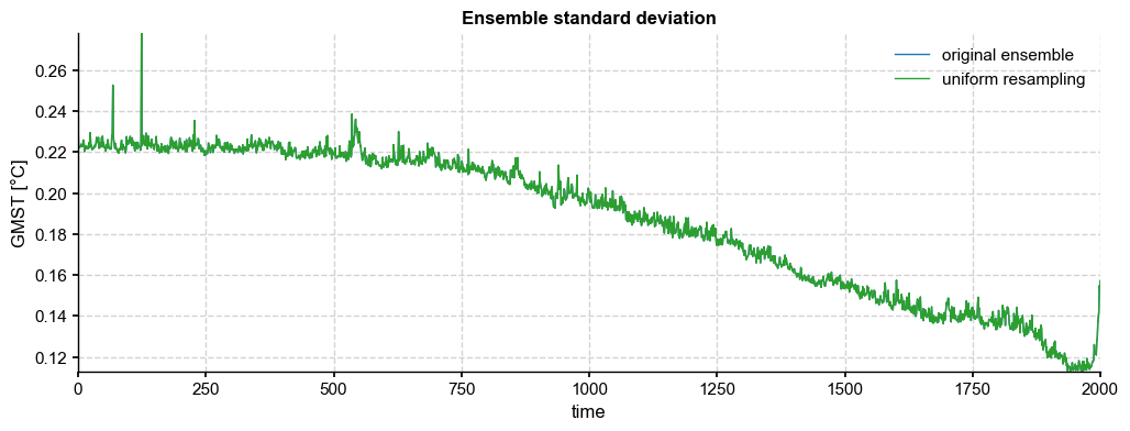 ../_images/notebooks_eg24-Fig5_resampling_9_1.png