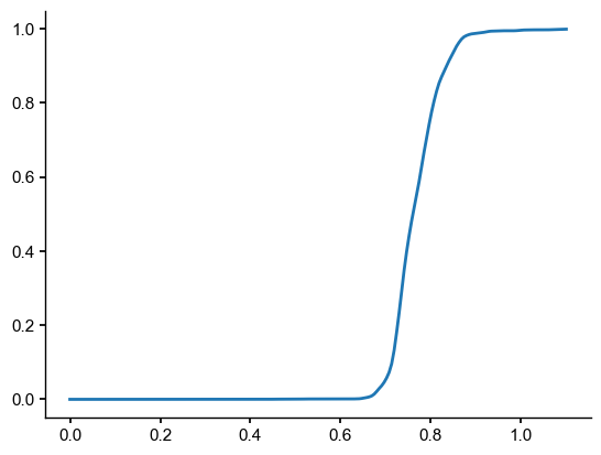 ../_images/notebooks_eg24-Fig9_plume_distance-schematic_11_1.png