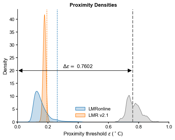 ../_images/notebooks_eg24-Fig9_plume_distance-schematic_23_1.png