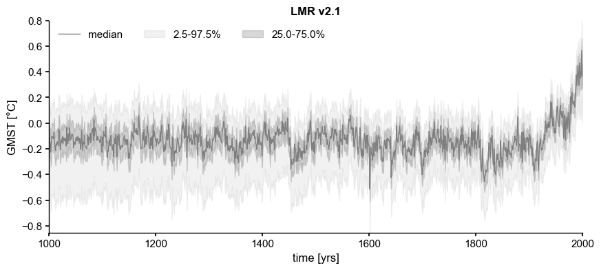 ../_images/notebooks_eg24-Fig9_plume_distance-schematic_5_0.png