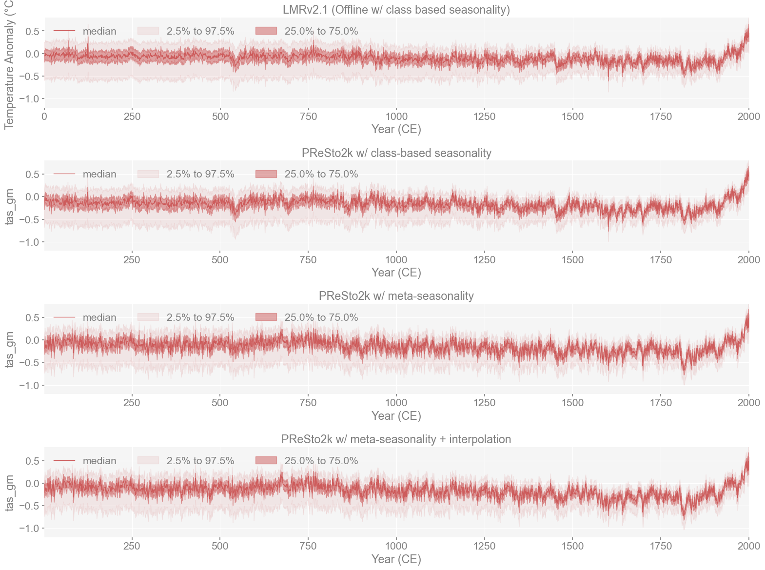 ../../_images/7a8fa98a1e05ac694c60e94c6b2e6a204f53c7b641c98ac145b517c1b515c7e5.png