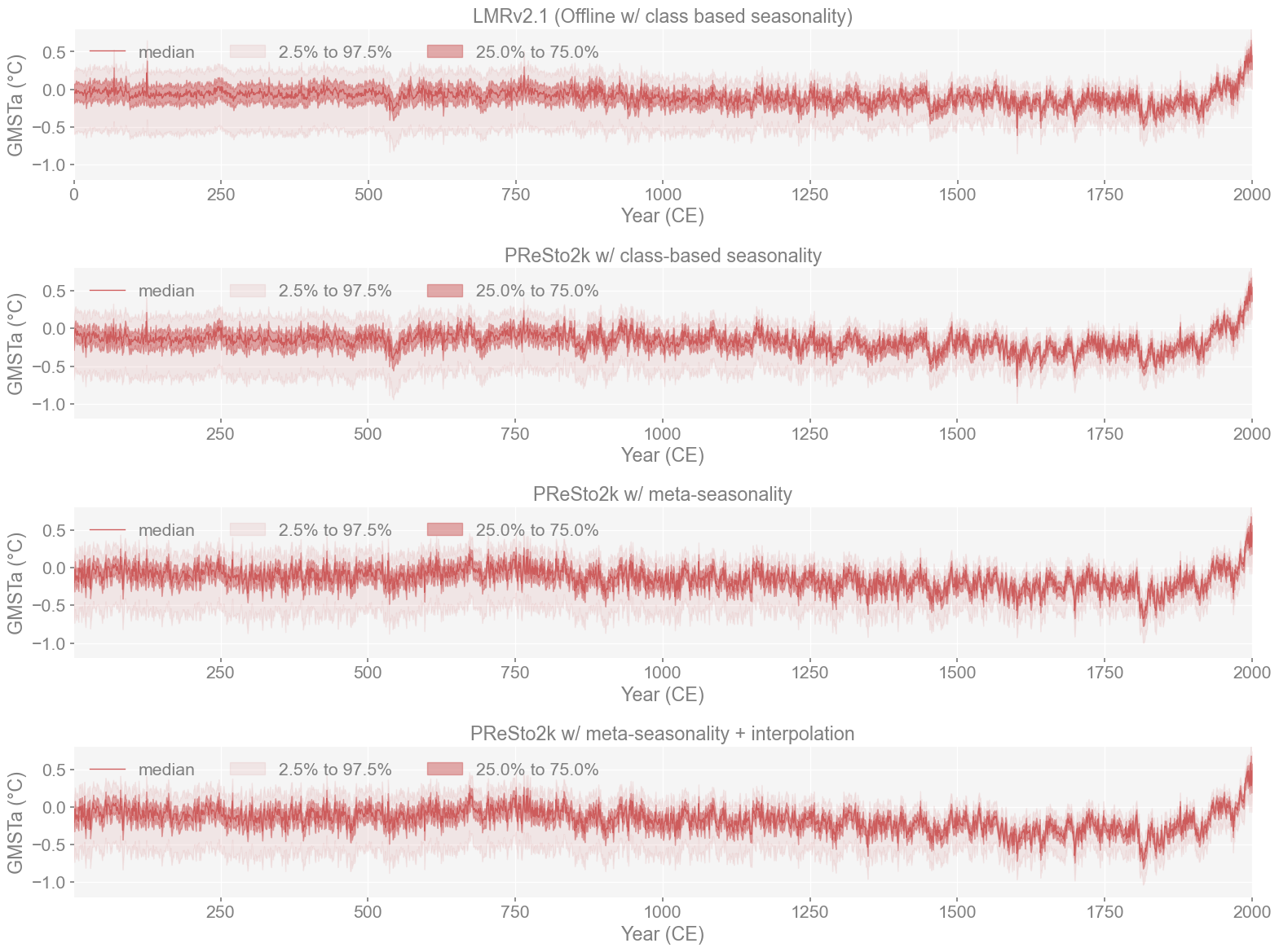 ../../_images/84393cbf10338f7b5f65b495b3c41ce92beed7242a8a8a06a503fed7cb79ee1e.png