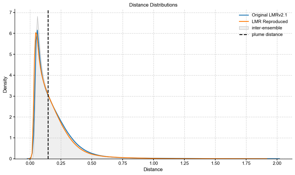 ../../_images/92d54645ffc28b60a4de1a31c589b9a96bc1a97ccf18ce3689dccbb71eaadc1a.png